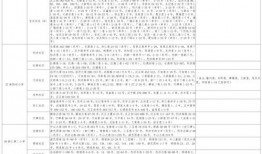 四川爆料最新消息视频大全,热点事件一网打尽